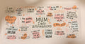 A rectangular white sticker sheet featuring various hand-drawn style orange and black affirmations for Mums, with the central text 'MUM Daily Affirmations'.